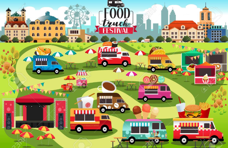 Food Truck Business Profit Sharing for Food Truck Associations