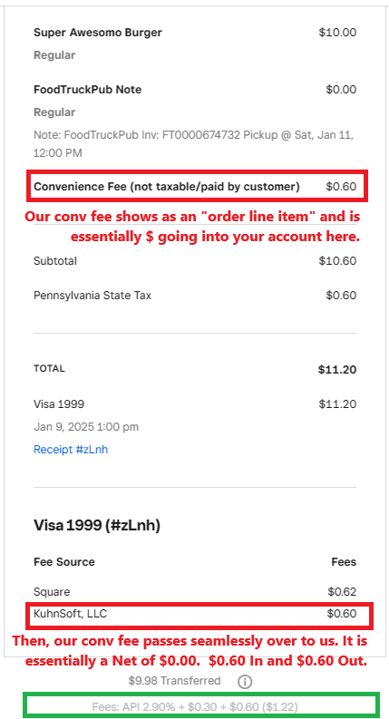 Square Transaction Details